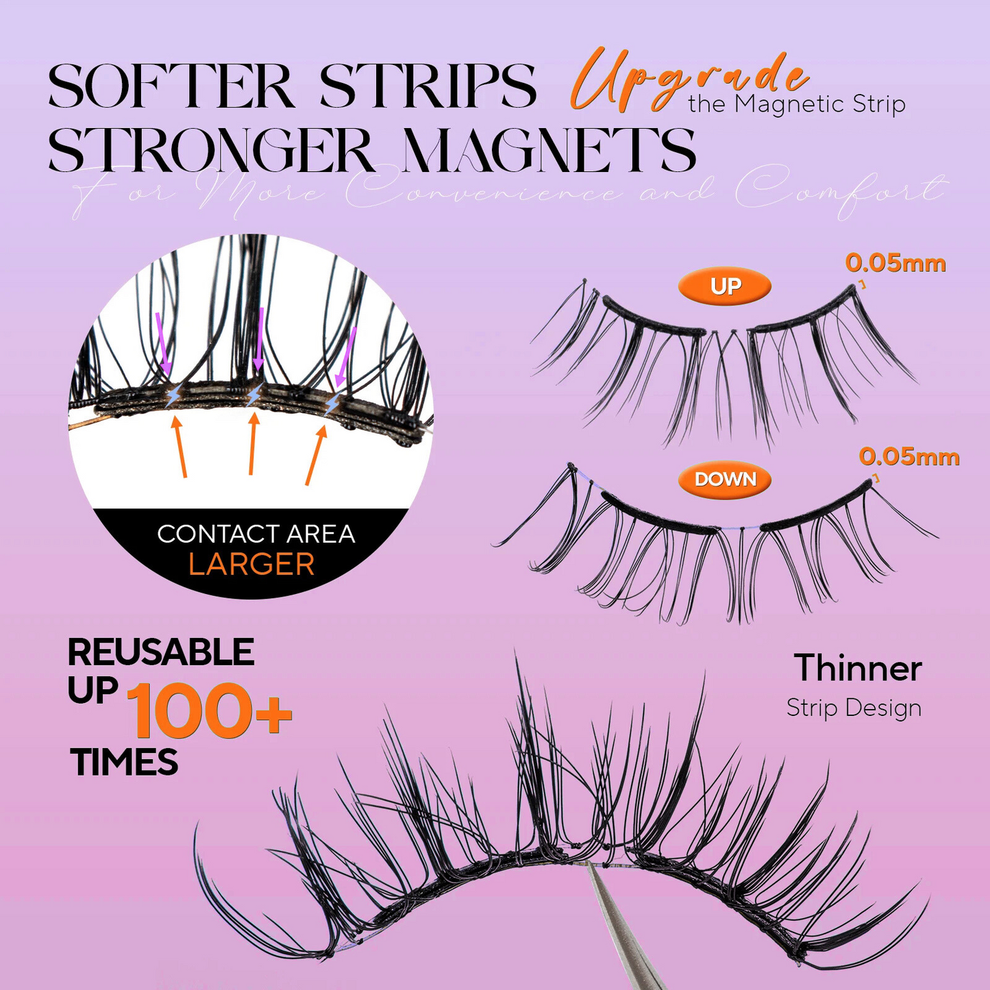 BaBeBlush™ Soft Magnetic Eyelash Kit