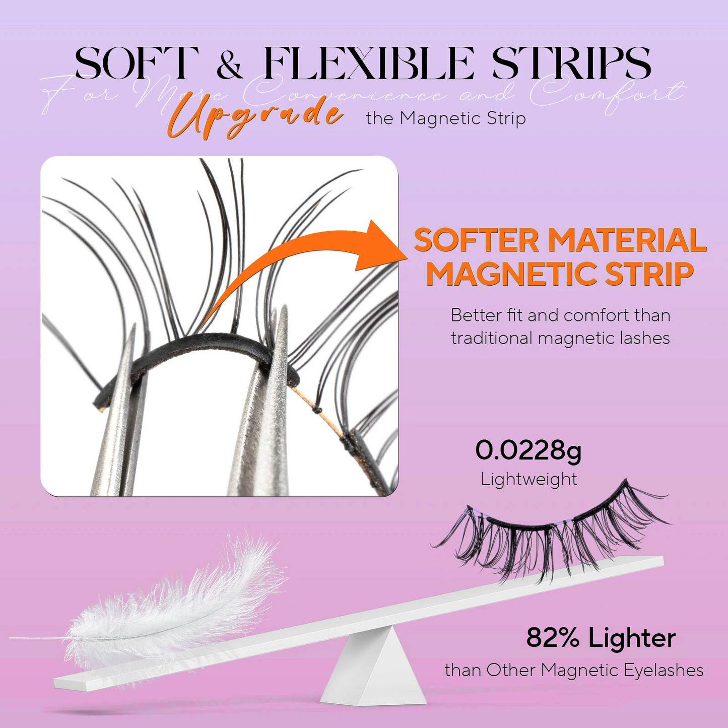 BaBeBlush™ Soft Magnetic Eyelash Kit